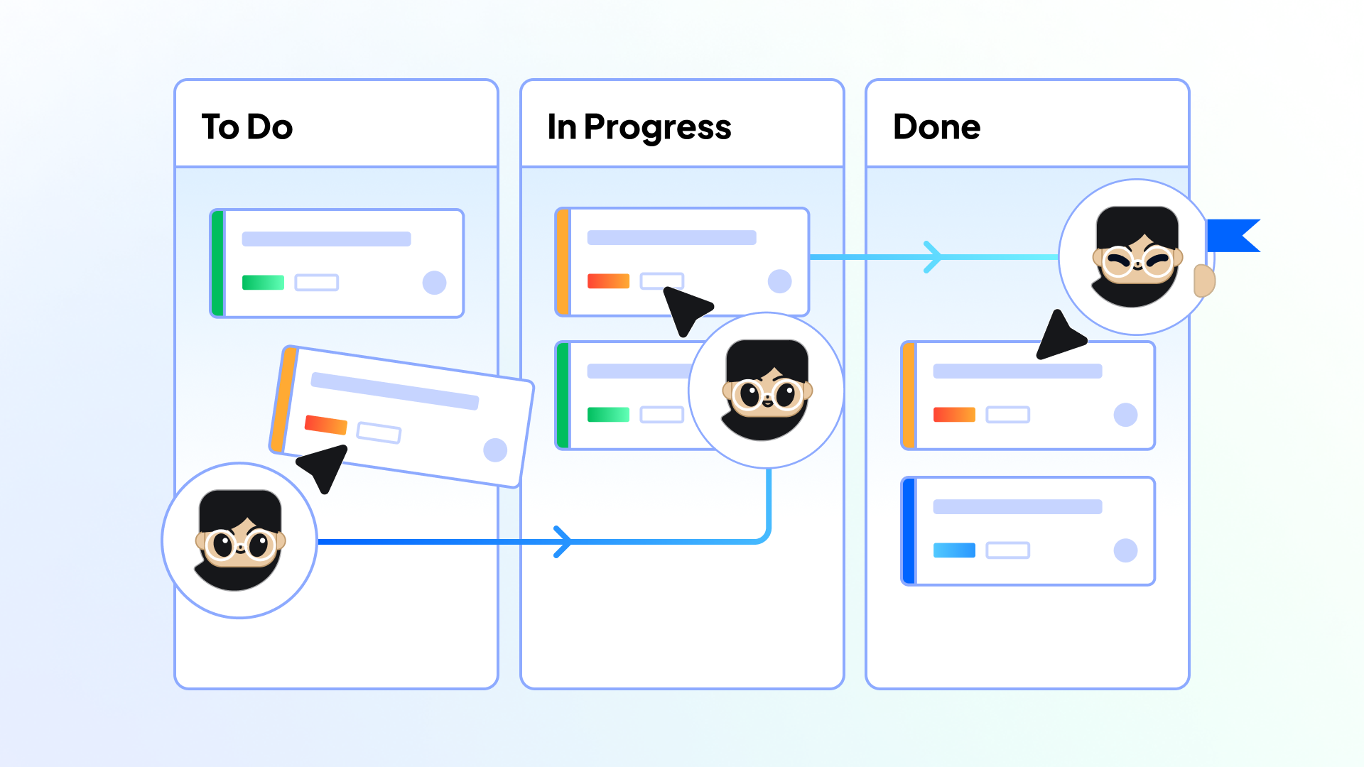 What Is A Kanban Board And How To Use It?